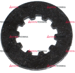 72-2209027 Диск (1,7мм) (БЗТДиА) РБ - Интернет-магазин тракторных запчастей Дизель-Техника, Екатеринбург